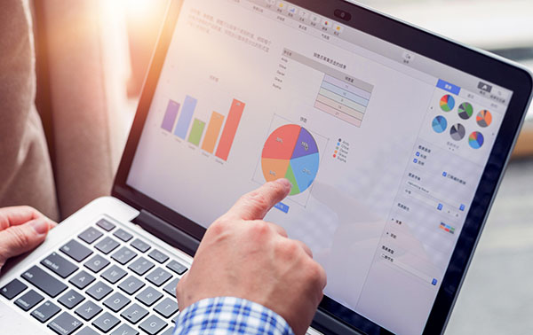 銷售人員績效考核內容